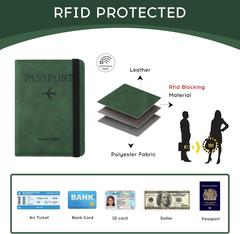 ILIYAH -Passport Cover-Passport Holder Travel Wallet-RFID Blocking Passport Case Travel Accessories Card Holder Wallet Unisex Travel Gifts(Green) - Image 3